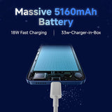 Redmi 14C 5G 4GB RAM 128GB ROM Stardust Purple
