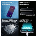 OPPO F29 PRO 5G (12+256GB) Granite Black