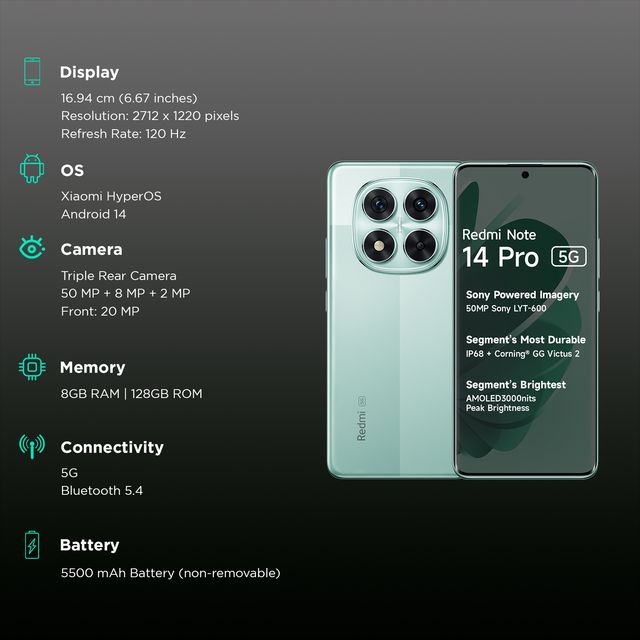 Redmi Note 14 Pro 5G 8GB RAM 256GB ROM Ivy Green