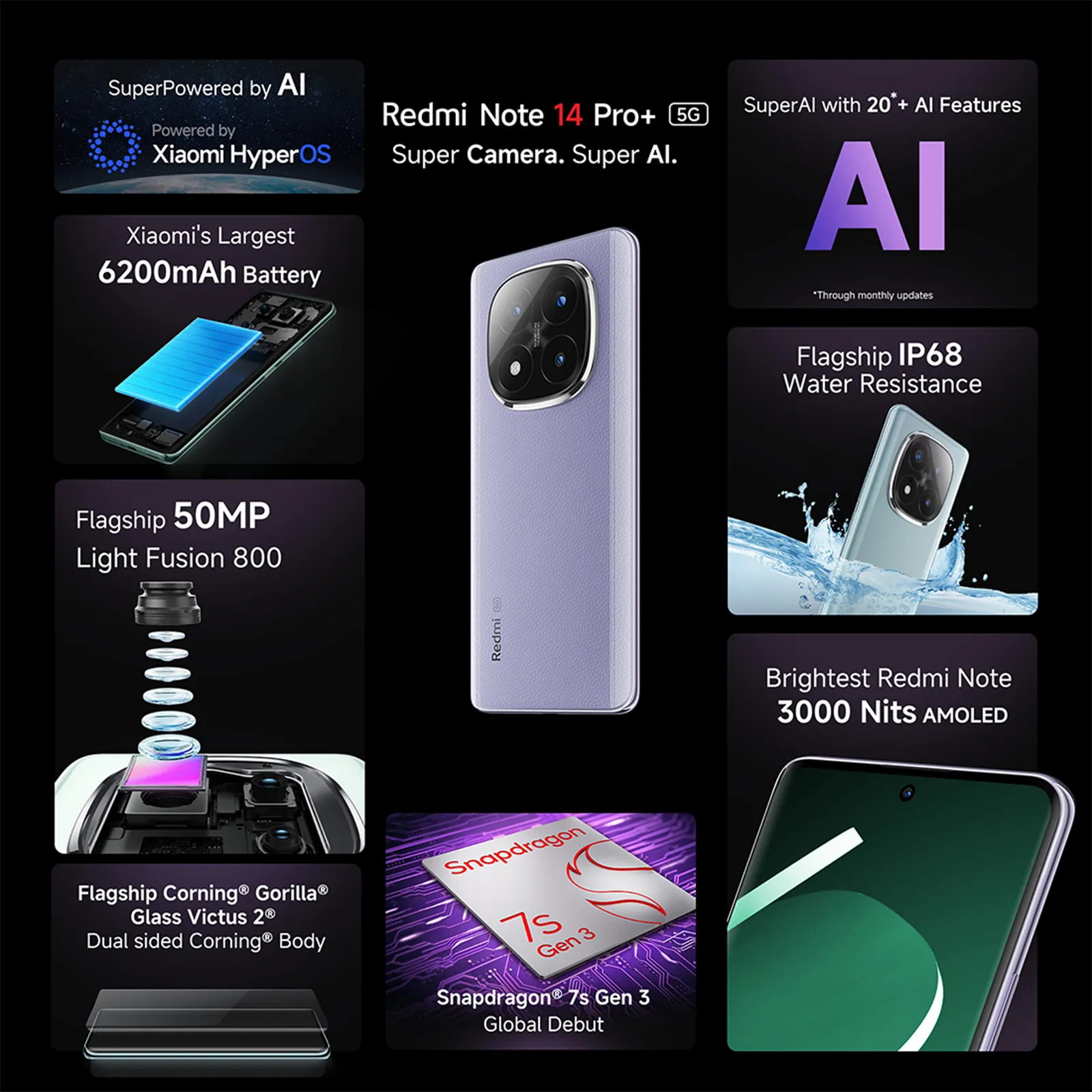 Redmi Note 14 Pro+ 5G 8GB RAM 128GB ROM Phantom Purple