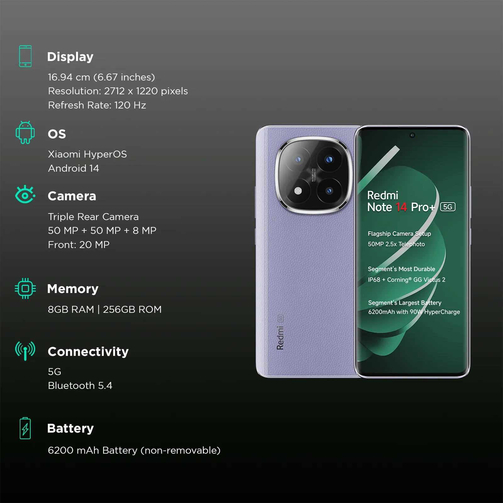 Redmi Note 14 Pro+ 5G 8GB RAM 128GB ROM Phantom Purple