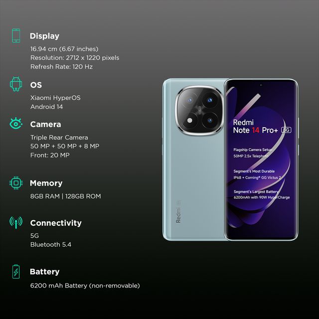 Redmi Note 14 Pro+ 5G 8GB RAM 128GB ROM Spectre Blue