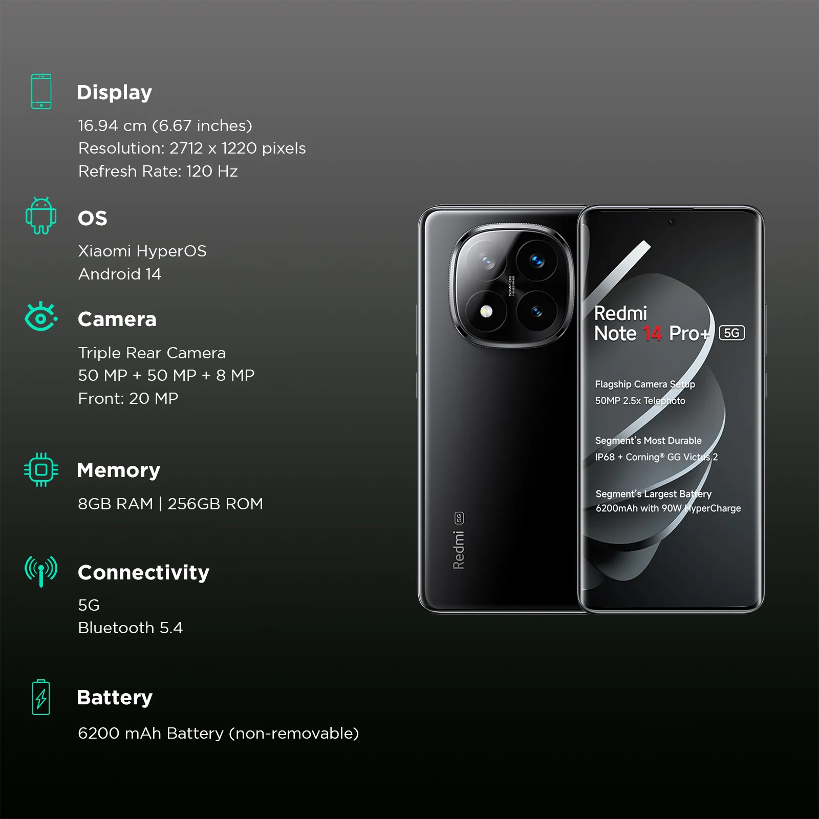 Redmi Note 14 Pro+ 5G 8GB RAM 256GB ROM Titan Black