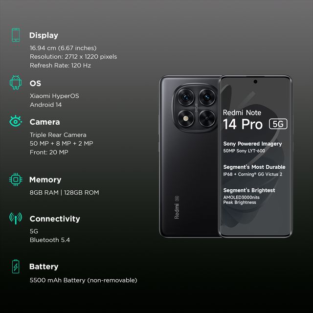 Redmi Note 14 Pro+ 5G 12GB RAM 512GB ROM Titan Black