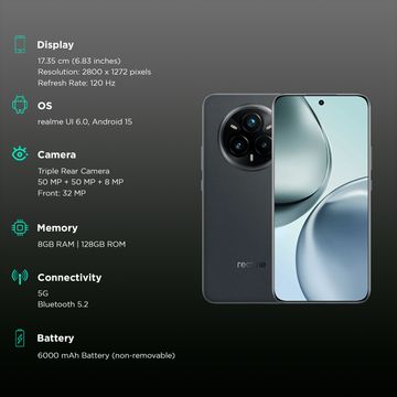 Realme 14 Pro 5G 8GB 128GB  Pearl White