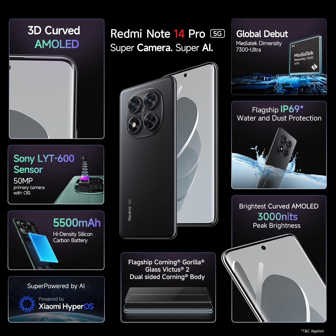 Redmi Note 14 Pro 5G 8GB RAM 256GB ROM Titan Black
