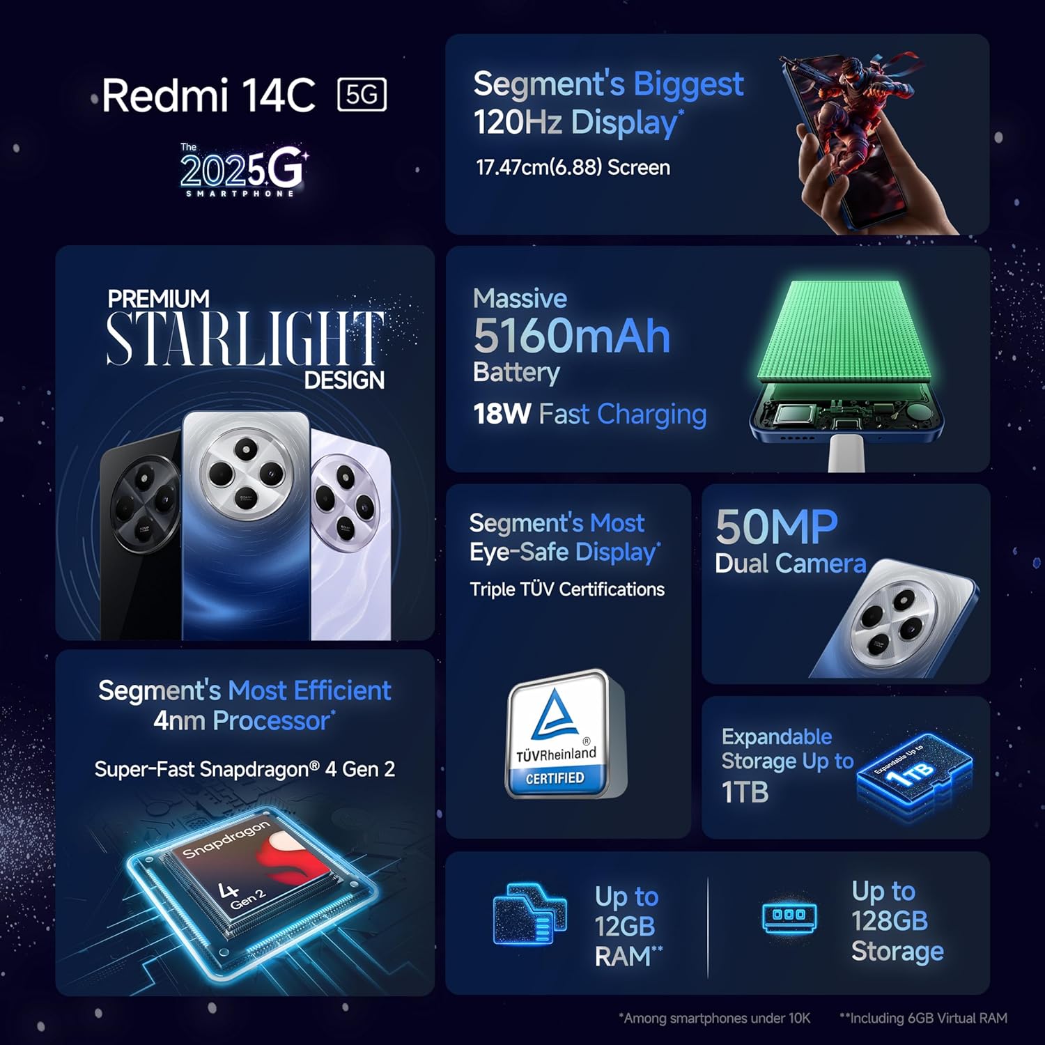 Redmi 14C 5G 4GB RAM 128GB ROM Stardust Purple